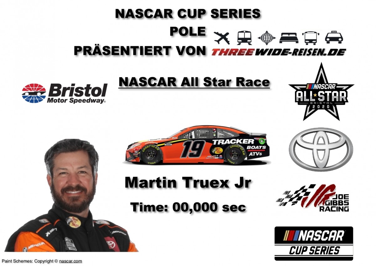 15 What Time Is Bristol Race Background
